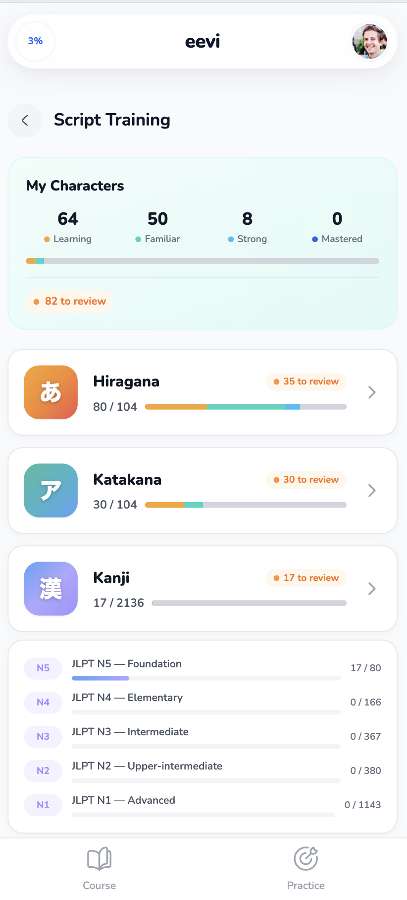 Script Training page for Japanese: a My Characters progress block, then Hiragana, Katakana, and Kanji rows with progress bars, and a JLPT N5 through N1 breakdown.